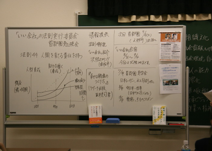 IMG 8870 700x500 - ６月１２日「いい会社」第５１回東京首都圏勉強会開催致しました。